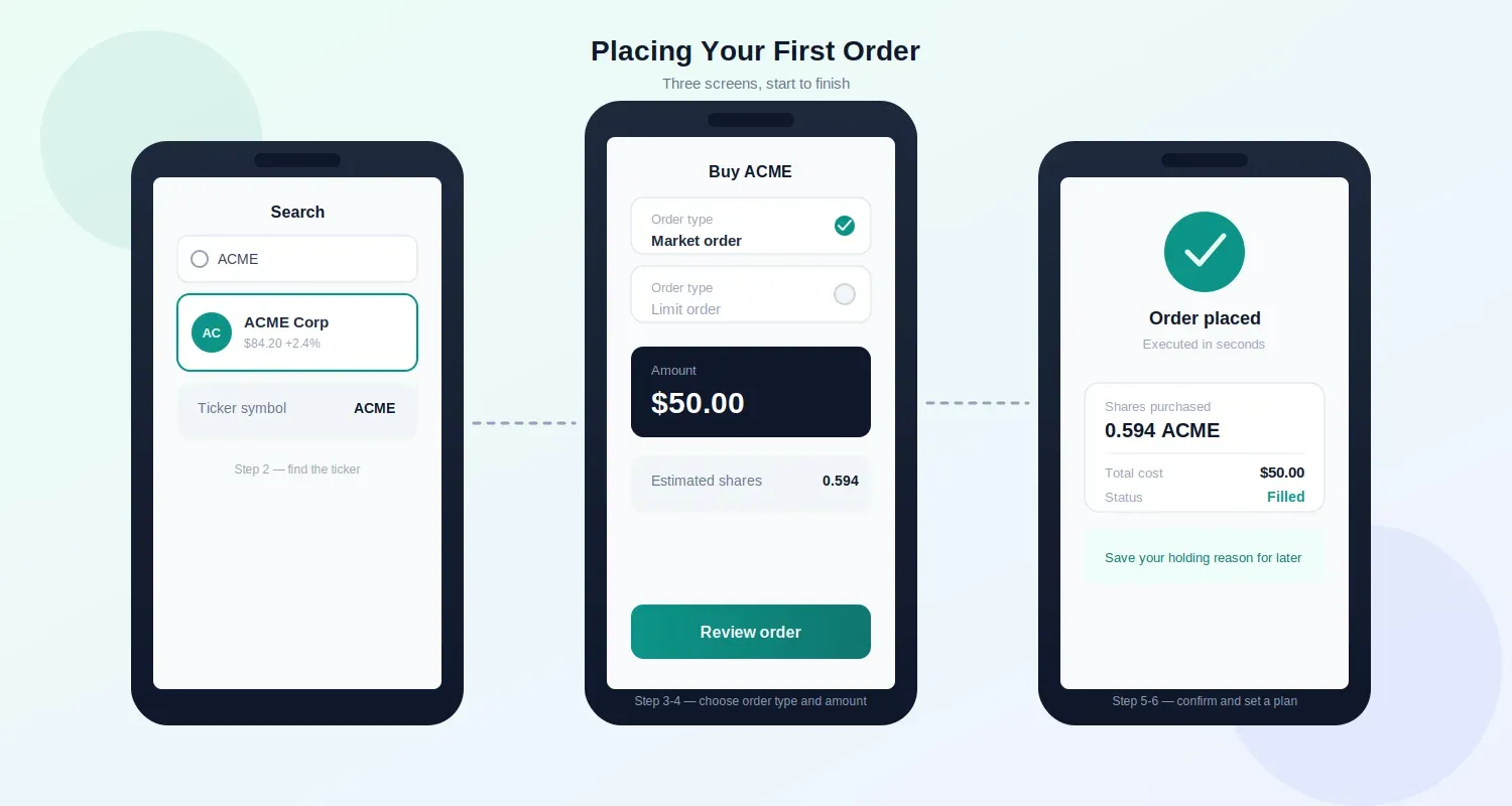 Step-by-step phone screens showing placing a first stock order