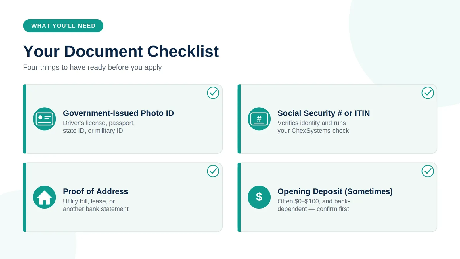 Checklist of documents needed to open a bank account in 2026
