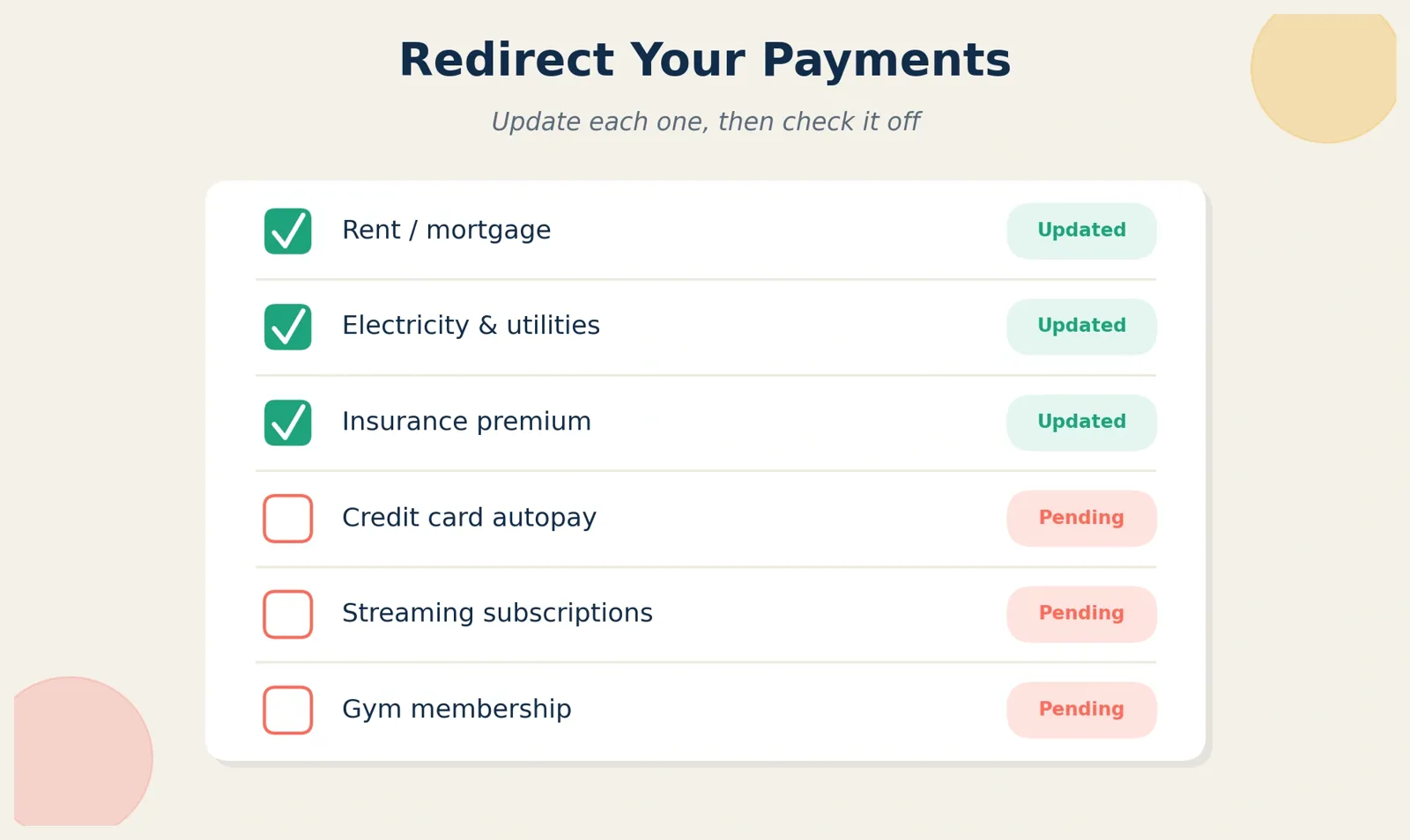 Checklist of automatic payments and subscriptions being updated to a new bank account