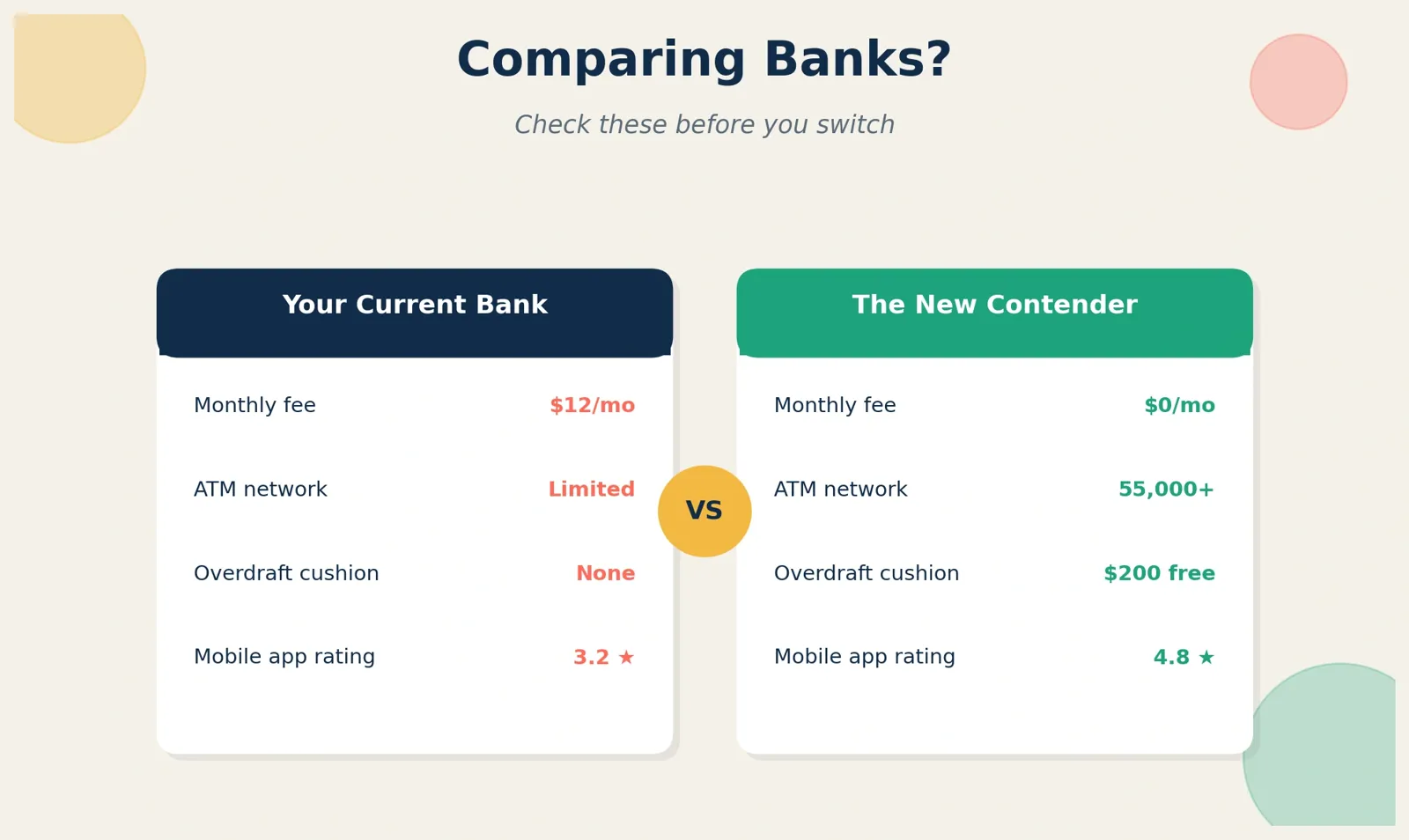 Person comparing bank features before opening a new account